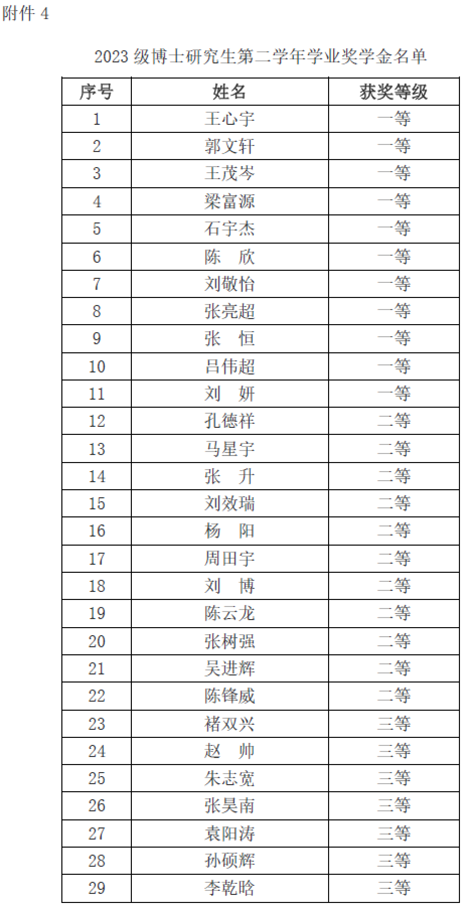 1730360686434734.png 1730360686434734.png