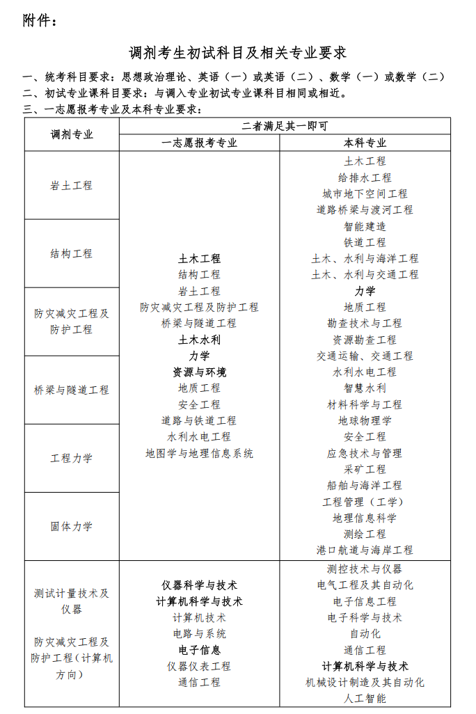 1743072132645937.png 4.png