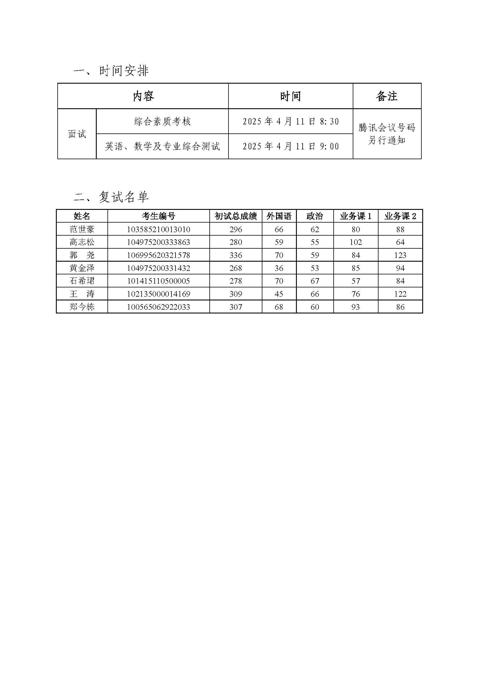 復(fù)試時(shí)間安排及復(fù)試名單20250411-7人.jpg